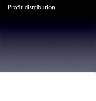 Corporate Social Responsibility