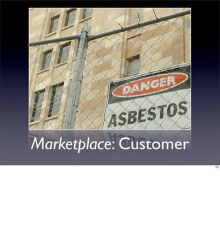 Corporate Social Responsibility