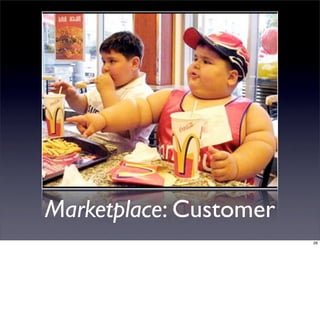 Corporate Social Responsibility