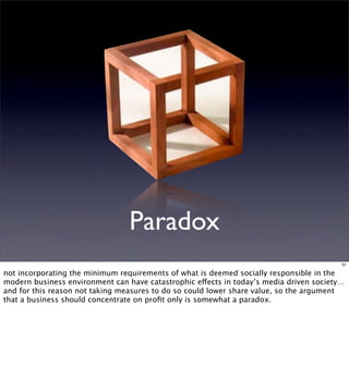 Corporate Social Responsibility