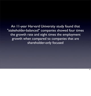 Corporate Social Responsibility