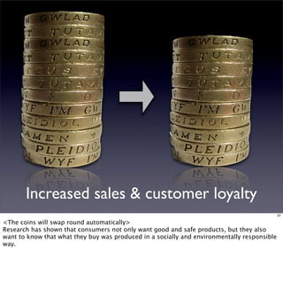 Corporate Social Responsibility