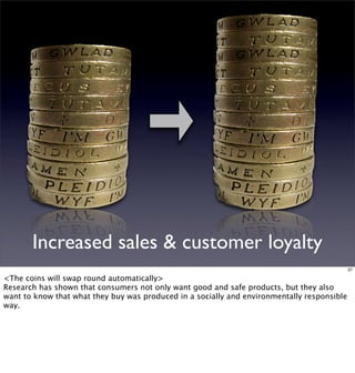 Corporate Social Responsibility