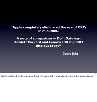 Corporate Social Responsibility