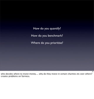 Corporate Social Responsibility