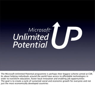 Corporate Social Responsibility