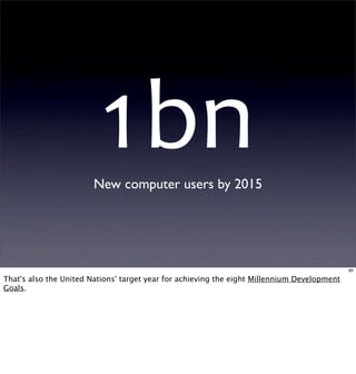 Corporate Social Responsibility