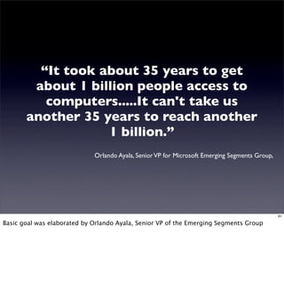 Corporate Social Responsibility