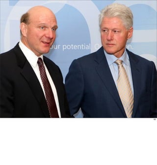 Corporate Social Responsibility