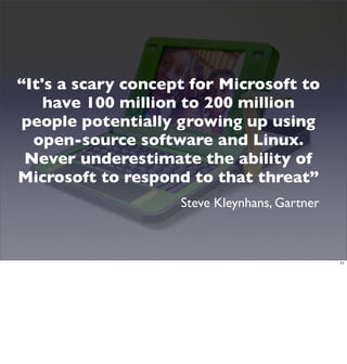 Corporate Social Responsibility