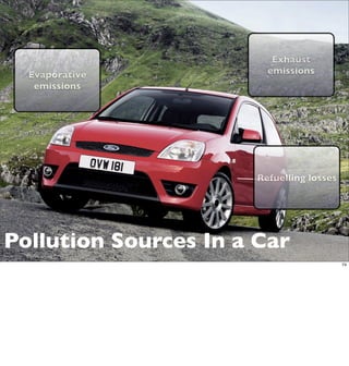 Corporate Social Responsibility