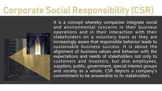 GGSR CORPORATE-SOCIAL-RESPONSIBILITY.pptx