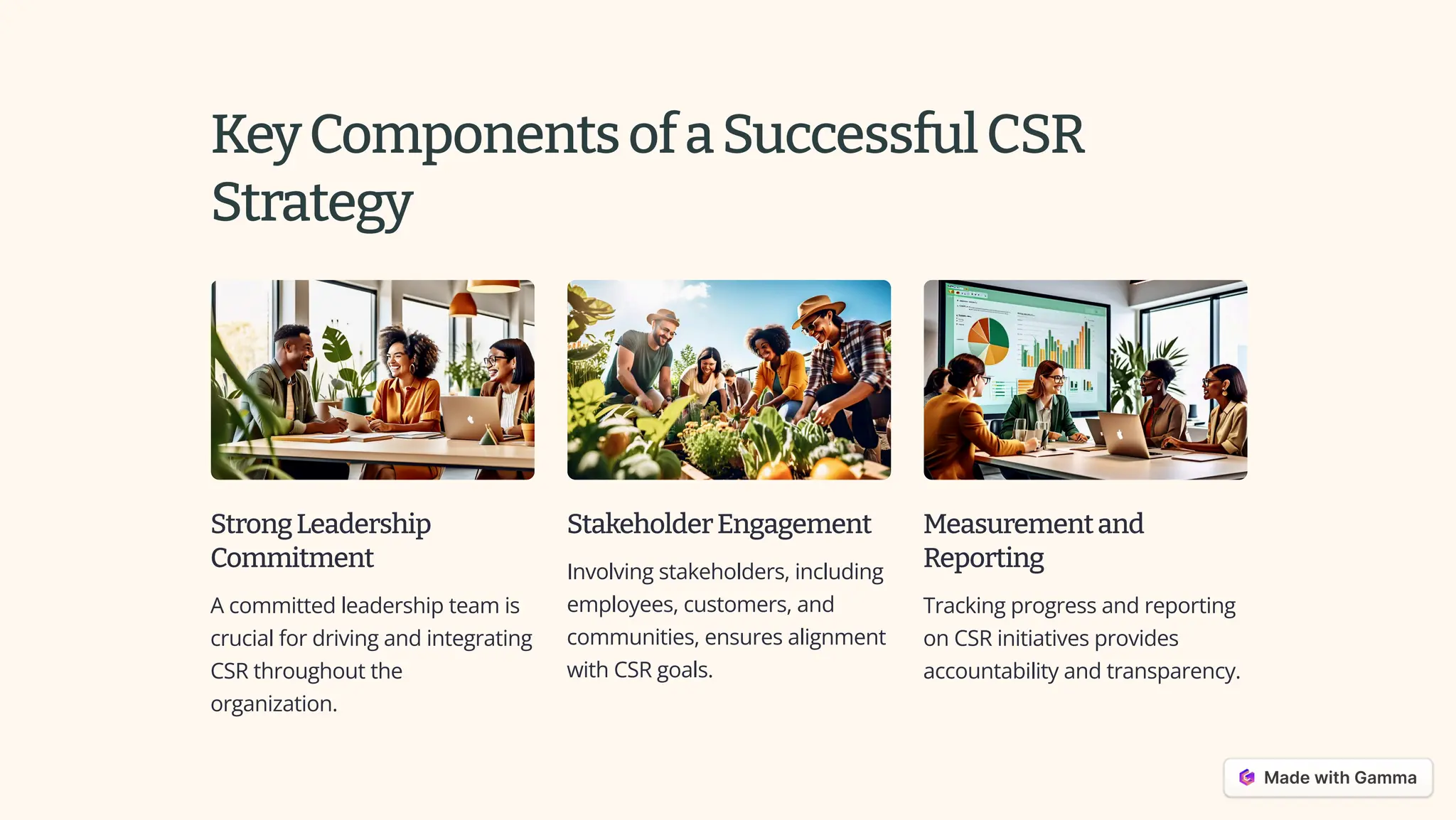 Corporate Social Responsibility ppt for MBA | PDF