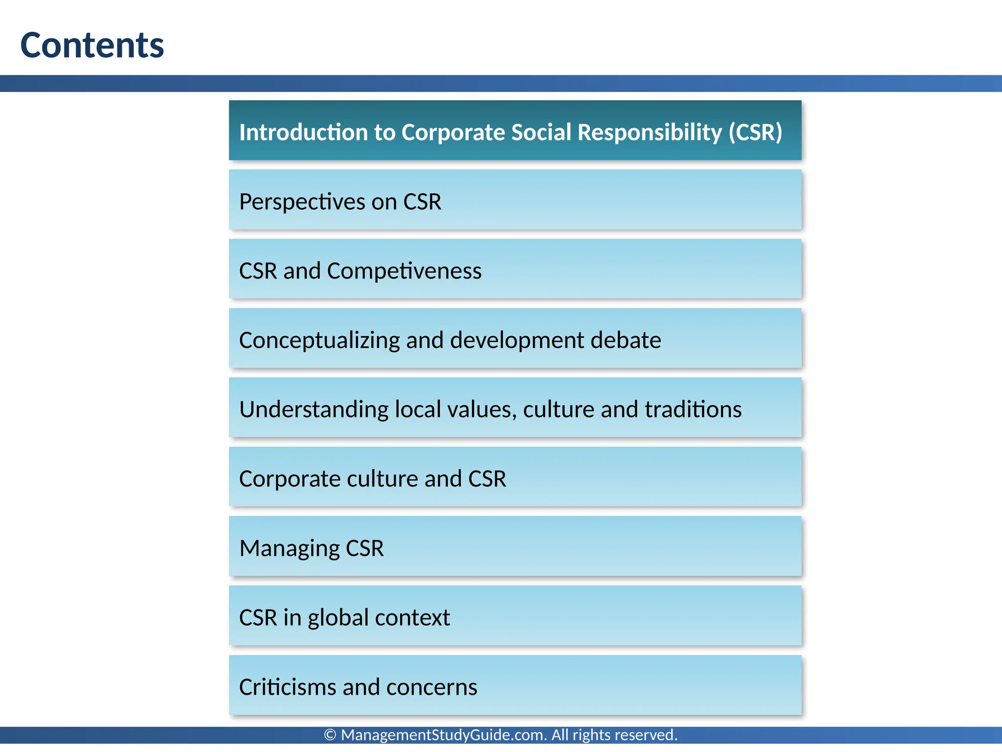 Best Corporate-Social-Responsibility.pptx