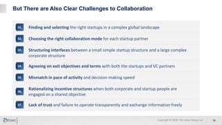 But There are Also Clear Challenges to Collaboration
15Copyright © 2018 The Inovo Group, LLC
Finding and selecting the right startups in a complex global landscape01.
Choosing the right collaboration mode for each startup partner02.
Structuring interfaces between a small simple startup structure and a large complex
corporate structure
03.
Agreeing on exit objectives and terms with both the startups and VC partners04.
Mismatch in pace of activity and decision-making speed05.
Rationalizing incentive structures when both corporate and startup people are
engaged on a shared objective
06.
Lack of trust and failure to operate transparently and exchange information freely07.
 