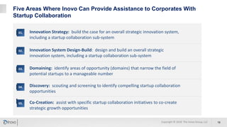 Five Areas Where Inovo Can Provide Assistance to Corporates With
Startup Collaboration
Innovation System Design-Build: design and build an overall strategic
innovation system, including a startup collaboration sub-system
02.
Co-Creation: assist with specific startup collaboration initiatives to co-create
strategic growth opportunities
05.
Innovation Strategy: build the case for an overall strategic innovation system,
including a startup collaboration sub-system
01.
04. Discovery: scouting and screening to identify compelling startup collaboration
opportunities
Domaining: identify areas of opportunity (domains) that narrow the field of
potential startups to a manageable number
03.
Copyright © 2018 The Inovo Group, LLC 19
 