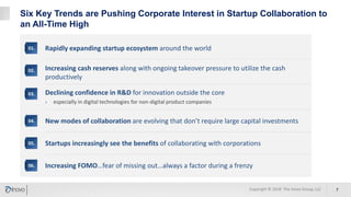 Six Key Trends are Pushing Corporate Interest in Startup Collaboration to
an All-Time High
Increasing cash reserves along with ongoing takeover pressure to utilize the cash
productively
02.
Startups increasingly see the benefits of collaborating with corporations05.
Rapidly expanding startup ecosystem around the world01.
Increasing FOMO…fear of missing out…always a factor during a frenzy06.
03. Declining confidence in R&D for innovation outside the core
› especially in digital technologies for non-digital product companies
New modes of collaboration are evolving that don’t require large capital investments04.
Copyright © 2018 The Inovo Group, LLC 7
 