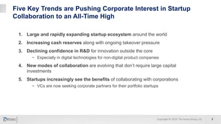 Five Key Trends are Pushing Corporate Interest in Startup
Collaboration to an All-Time High
1. Large and rapidly expanding startup ecosystem around the world
2. Increasing cash reserves along with ongoing takeover pressure
3. Declining confidence in R&D for innovation outside the core
− Especially in digital technologies for non-digital product companies
4. New modes of collaboration are evolving that don’t require large capital
investments
5. Startups increasingly see the benefits of collaborating with corporations
− VCs are now seeking corporate partners for their portfolio startups
2Copyright © 2019 The Inovo Group, LLC
 