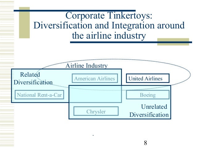 What are the two ways that an unrelated diversification strategy can create value