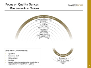 Focus on Quality Ounces
How one looks at Yamana
4
Other Value Creation Assets:
• Agua Rica
• Hammond Reef
• Kirkland Lake
• Pandora
• Mega Precious Metals (pending completion of
acquisition announced April 24, 2015)
 