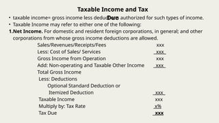 Less Dedution Comprehensive Guide to Corporate Taxation for Domestic and Foreign ...