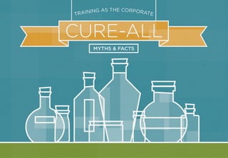TRAINING AS THE CORPORATE
CURE-ALL
MYTHS & FACTS
 