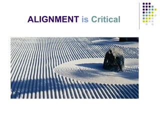ALIGNMENT  is  Critical 