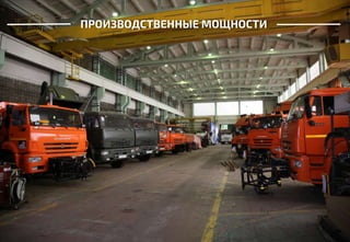 ПРОИЗВОДСТВЕННЫЕ МОЩНОСТИ
 