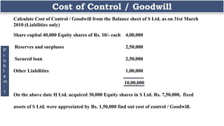 Cost of Control / Goodwill
Calculate Cost of Control / Goodwill from the Balance sheet of S Ltd. as on 31st March
2010 (Liabilities only)
Share capital 40,000 Equity shares of Rs. 10/- each 4,00,000
Reserves and surpluses 2,50,000
Secured loan 2,50,000
Other Liabilities 1,00,000
10,00,000
On the above date H Ltd. acquired 30,000 Equity shares in S Ltd. Rs. 7,50,000, fixed
assets of S Ltd. were appreciated by Rs. 1,50,000 find out cost of control / Goodwill.
P
r
o
b
l
e
m
:
1
 