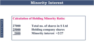 Minority Interest
S
o
l
u
t
i
o
n
Calculation of Holding Minority Ratio:
27000 Total no. of shares in S Ltd
25000 Holding company shares
2000 Minority interest =2/27
 