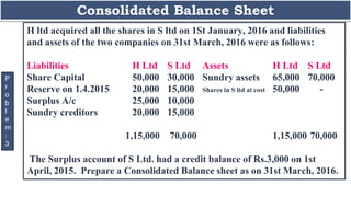 Consolidated Balance Sheet
P
r
o
b
l
e
m
:
3
H ltd acquired all the shares in S ltd on 1St January, 2016 and liabilities
and assets of the two companies on 31st March, 2016 were as follows:
Liabilities H Ltd S Ltd Assets H Ltd S Ltd
Share Capital 50,000 30,000 Sundry assets 65,000 70,000
Reserve on 1.4.2015 20,000 15,000 Shares in S ltd at cost 50,000 -
Surplus A/c 25,000 10,000
Sundry creditors 20,000 15,000
1,15,000 70,000 1,15,000 70,000
The Surplus account of S Ltd. had a credit balance of Rs.3,000 on 1st
April, 2015. Prepare a Consolidated Balance sheet as on 31st March, 2016.
 