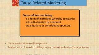 Cause Related Marketing
Cause related marketing:
is a form of marketing whereby companies
link with charities or nonprofit
organizations as contributing sponsors.
• Social service ad to establish reputation.
• Institutional ad devoted to building customer attitudes relating to the organization.
© 2007 McGraw-Hill Companies, Inc., McGraw-Hill/Irwin
 