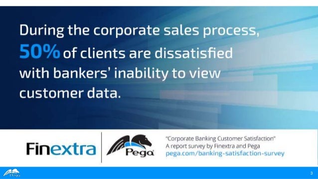 Dissertation online banking customer satisfaction