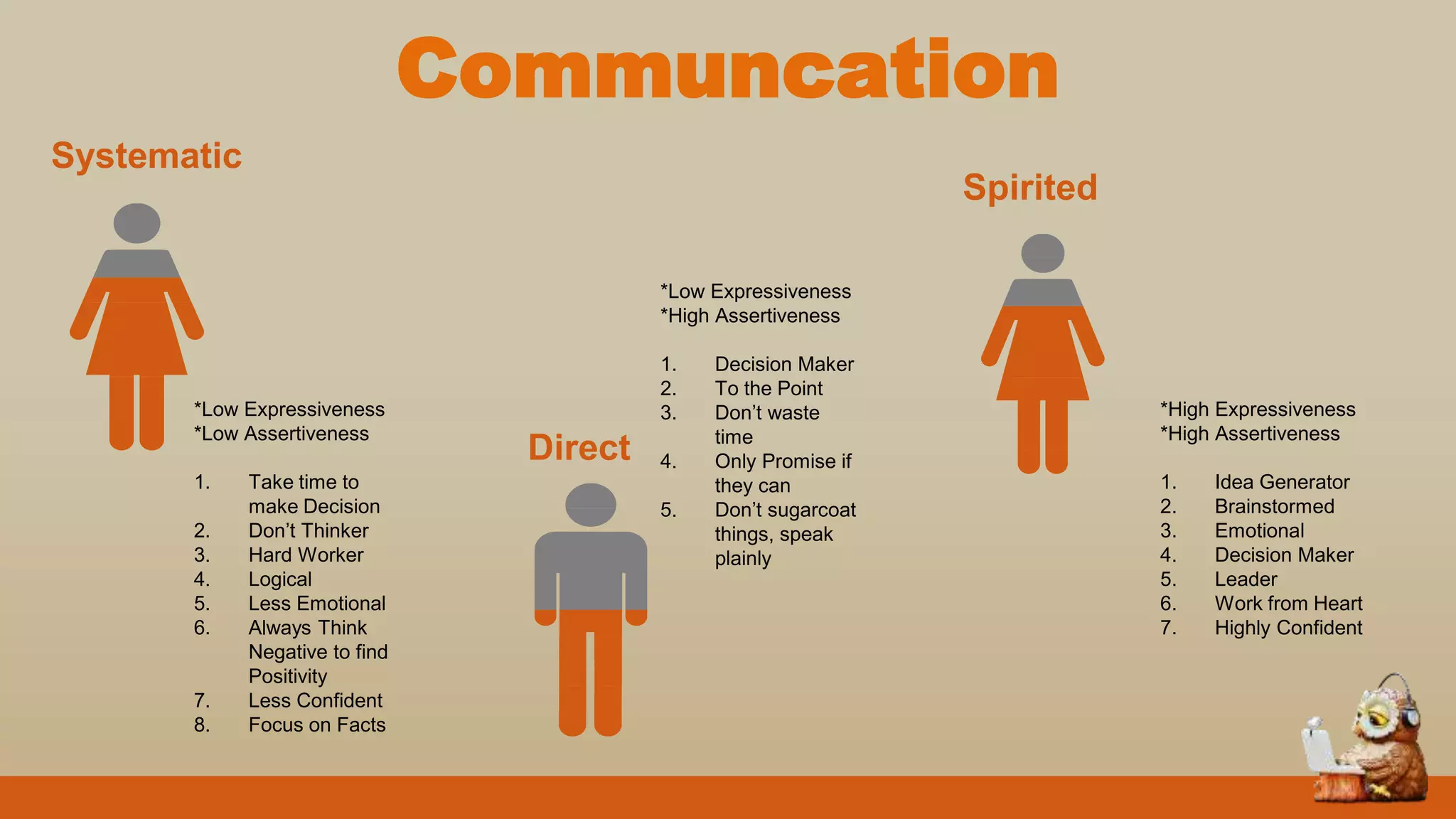 Corporate behavior | PPTX