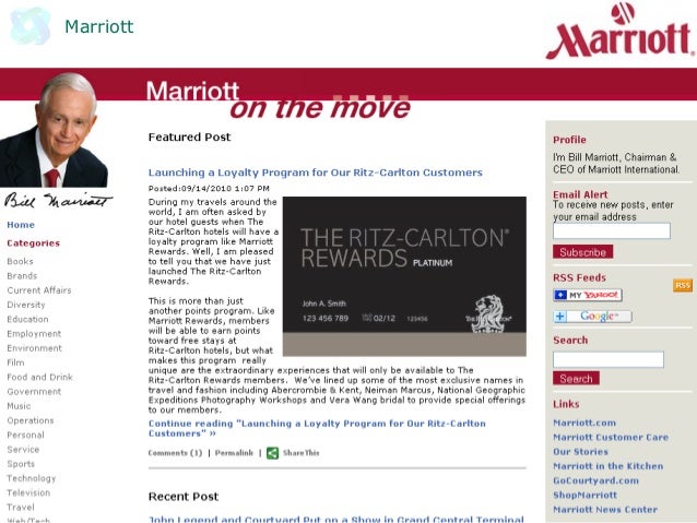 5 Corporate Blog Examples And ROI