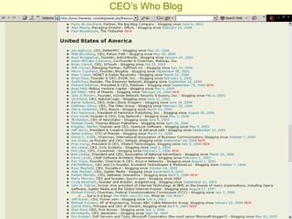 CEO’s Who Blog 