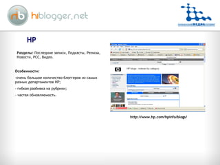 HP Разделы:  Последние записи, Подкасты, Релизы, Новости, РСС, Видео. http://www.hp.com/hpinfo/blogs/ Особенности: очень большое количество блоггеров из самых разных департаментов НР; гибкая разбивка на рубрики; частая обновляемость. 