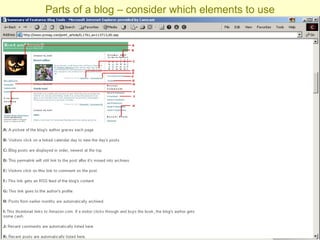Parts of a blog – consider which elements to use 