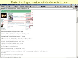 Parts of a blog – consider which elements to use 