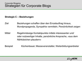 Strategie C – Beziehungen Ziel		Beziehungen schaffen über den Einzelauftrag hinaus,		Mundpropaganda, Sympathie vermitteln, Persönlichkeit zeigenMittel 	 	Regelnmässige Kontaktpunkte mittels interessanter und/		oder nutzwertiger Inhalte, persönliche Ansprache, «aus dem 		Nähkästchen plaudern»Beispiel 		Küchenbauer, Messeveranstalter, WeiterbildungsanbieterStrategien für Corporate Blogs Corporate Blogging
