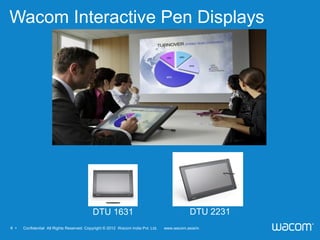 4 • 　 Confidential All Rights Reserved. Copyright © 2012 Wacom India Pvt. Ltd. www.wacom.asia/in
Wacom Interactive Pen Displays
DTU 1631 DTU 2231
 