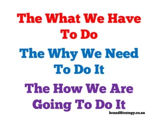 The What We Have
      To Do
The Why We Need
     To Do It
 The How We Are
  Going To Do It
           brandStrategy.co.za
 
