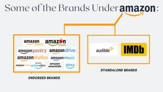 Corporate Branding: Amazon | PDF