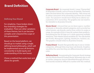 Corporate Branding Management_Proposal.pdf
