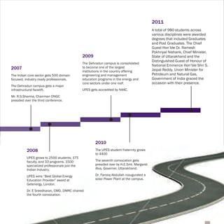 2011
                                                                                            A total of 980 students across
                                                                                            various disciplines were awarded
                                                                                            degrees that included Graduates
                                                                                            and Post Graduates. The Chief
                                                                                            Guest Hon’ble Dr. Ramesh
                                                                                            Pokhriyal Nishank, Chief Minister,
                                               2009                                         State of Uttarakhand and the
                                                                                            Distinguished Guest of Honour of
                                               The Dehradun campus is consolidated
                                               to become one of the largest
                                                                                            National Eminence Hon’ble Shri S.
2007                                                                                        Jaipal Reddy, Union Minister for
                                               institutions in the country offering
The Indian core sector gets 500 domain         engineering and management                   Petroleum and Natural Gas,
focused, industry ready professionals.         education programs in the energy and         Government of India graced the
                                               core sectors under one roof.                 occasion with their presence.
The Dehradun campus gets a major
infrastructural facelift.                      UPES gets accredited by NAAC.
Mr. R.S.Sharma, Chairman ONGC
presided over the third conference.




                                                       2010
          2008                                         The UPES student fraternity grows
                                                       to 4400
          UPES grows to 2500 students, 175
          faculty, and 33 programs. 1500               The seventh convocation gets
          specialized professionals join the           presided over by H.E.Smt. Margaret
          Indian Industry.                             Alva, Governer, Uttarakhand.

          UPES wins “Best Global Energy                Dr. Farooq Abdullah inaugurated a
          Education Provider” award at                 solar Power Plant at the campus.
          Getenergy, London.
          Dr. E Sreedharan, CMD, DMRC chaired
          the fourth convocation.
 