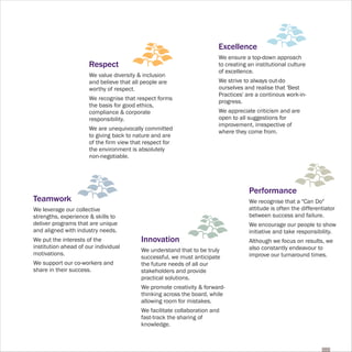 Excellence
                                                                        We ensure a top-down approach
                      Respect                                           to creating an institutional culture
                                                                        of excellence.
                      We value diversity & inclusion
                      and believe that all people are                   We strive to always out-do
                      worthy of respect.                                ourselves and realise that 'Best
                                                                        Practices' are a continous work-in-
                      We recognise that respect forms
                                                                        progress.
                      the basis for good ethics,
                      compliance & corporate                            We appreciate criticism and are
                      responsibility.                                   open to all suggestions for
                                                                        improvement, irrespective of
                      We are unequivocally committed
                                                                        where they come from.
                      to giving back to nature and are
                      of the firm view that respect for
                      the environment is absolutely
                      non-negotiable.




                                                                                    Performance
Teamwork                                                                            We recognise that a "Can Do"
We leverage our collective                                                          attitude is often the differentiator
strengths, experience & skills to                                                   between success and failure.
deliver programs that are unique                                                    We encourage our people to show
and aligned with industry needs.                                                    initiative and take responsibility.
We put the interests of the               Innovation                                Although we focus on results, we
institution ahead of our individual                                                 also constantly endeavour to
                                          We understand that to be truly
motivations.                                                                        improve our turnaround times.
                                          successful, we must anticipate
We support our co-workers and             the future needs of all our
share in their success.                   stakeholders and provide
                                          practical solutions.
                                          We promote creativity & forward-
                                          thinking across the board, while
                                          allowing room for mistakes.
                                          We facilitate collaboration and
                                          fast-track the sharing of
                                          knowledge.
 