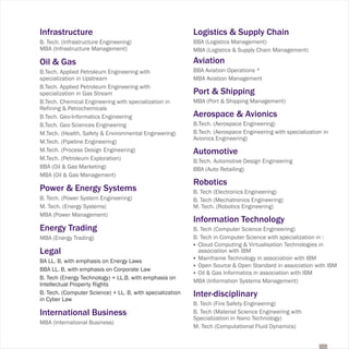 Infrastructure                                             Logistics & Supply Chain
B. Tech. (Infrastructure Engineering)                      BBA (Logistics Management)
MBA (Infrastructure Management)                            MBA (Logistics & Supply Chain Management)

Oil & Gas                                                  Aviation
B.Tech. Applied Petroleum Engineering with                 BBA Aviation Operations *
specialization in Upstream                                 MBA Aviation Management
B.Tech. Applied Petroleum Engineering with
specialization in Gas Stream                               Port & Shipping
B.Tech. Chemical Engineering with specialization in        MBA (Port & Shipping Management)
Refining & Petrochemicals
B.Tech. Geo-Informatics Engineering                        Aerospace & Avionics
B.Tech. Geo Sciences Engineering                           B.Tech. (Aerospace Engineering)
M.Tech. (Health, Safety & Environmental Engineering)       B.Tech. (Aerospace Engineering with specialization in
                                                           Avionics Engineering)
M.Tech. (Pipeline Engineering)
M.Tech. (Process Design Engineering)                       Automotive
M.Tech. (Petroleum Exploration)                            B.Tech. Automotive Design Engineering
BBA (Oil & Gas Marketing)                                  BBA (Auto Retailing)
MBA (Oil & Gas Management)
                                                           Robotics
Power & Energy Systems                                     B. Tech (Electronics Engineering)
B. Tech. (Power System Engineering)                        B. Tech (Mechatronics Engineering)
M. Tech. (Energy Systems)                                  M. Tech. (Robotics Engineering)
MBA (Power Management)
                                                           Information Technology
Energy Trading                                             B. Tech (Computer Science Engineering)
MBA (Energy Trading)                                       B. Tech in Computer Science with specialization in :
                                                           ? Cloud Computing & Virtualisation Technologies in
Legal                                                        association with IBM
                                                           ? Technology in association with IBM
                                                             Mainframe
BA LL. B. with emphasis on Energy Laws
                                                           ? Open Source & Open Standard in association with IBM
BBA LL. B. with emphasis on Corporate Law
                                                           ? Informatics in association with IBM
                                                             Oil & Gas
B. Tech (Energy Technology) + LL.B. with emphasis on
                                                           MBA (Information Systems Management)
Intellectual Property Rights
B. Tech. (Computer Science) + LL. B. with specialization   Inter-disciplinary
in Cyber Law
                                                           B. Tech (Fire Safety Engineering)
International Business                                     B. Tech (Material Science Engineering with
                                                           Specialization in Nano Technology)
MBA (International Business)
                                                           M. Tech (Computational Fluid Dynamics)
 