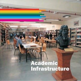 Classrooms
        Academic
Seminar Halls
        Infrastructure
Library
 