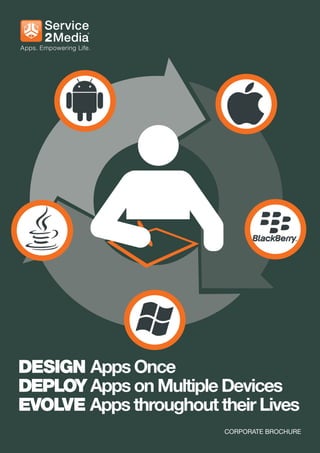 DESIGN Apps Once
DEPLOY Apps on Multiple Devices
EVOLVE Apps throughout their Lives
                        CORPORATE BROCHURE
 