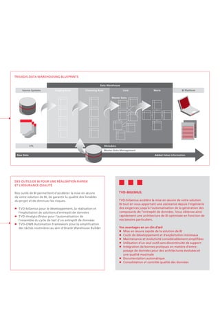 Trivadis Data Warehousing Blueprints
Source Systems
ETL
BI PlatformStaging Area Cleansing Area Core Marts
Data Warehouse
Metadata
Raw Data	 Added Value Information
Master Data
Master Data Management
Des outils de BI pour une réalisation rapide
et l'assurance qualité
Nos outils de BI permettent d'accélérer la mise en œuvre
de votre solution de BI, de garantir la qualité des livrables
du projet et de diminuer les risques.
n	 TVD-biGenius pour le développement, la réalisation et
	 l'exploitation de solutions d'entrepôt de données
n	 TVD-AnalyticsTester pour l'automatisation de
	 l'ensemble du cycle de test d'un entrepôt de données
n	 TVD-OWB Automation Framework pour la simplification
	 des tâches routinières au sein d'Oracle Warehouse Builder
TVD-BIGENIUS
TVD-biGenius accélère la mise en œuvre de votre solution
BI tout en vous apportant une assistance depuis l'ingénierie
des exigences jusqu'à l'automatisation de la génération des
composants de l'entrepôt de données. Vous obtenez ainsi
rapidement une architecture de BI optimisée en fonction de
vos besoins particuliers.
Vos avantages en un clin d'œil
n	 Mise en œuvre rapide de la solution de BI
n	 Coûts de développement et d'exploitation minimaux
n	 Maintenance et évolutivité considérablement simplifiées
n	 Utilisation d'un seul outil sans discontinuité de support
n	 Intégration de bonnes pratiques en matière d'entre-
	 posage de données pour des architectures évoluées et
	 une qualité maximale
n	 Documentation automatique
n	 Consolidation et contrôle qualité des données
 